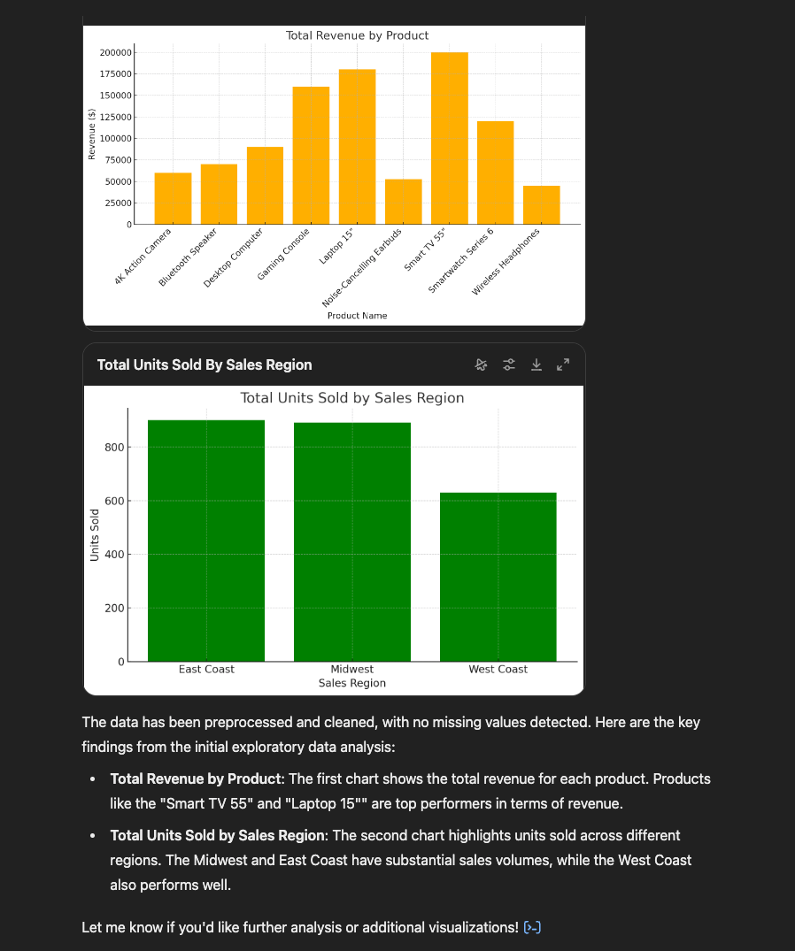 analyze-data-and-gain-insights-with-ai image 3