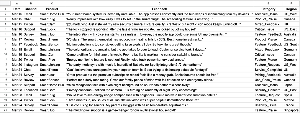 analyzing-customer-sentiment-with-ai image 1