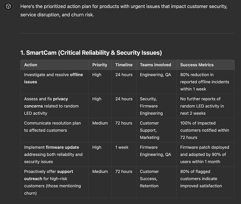 analyzing-customer-sentiment-with-ai image 11