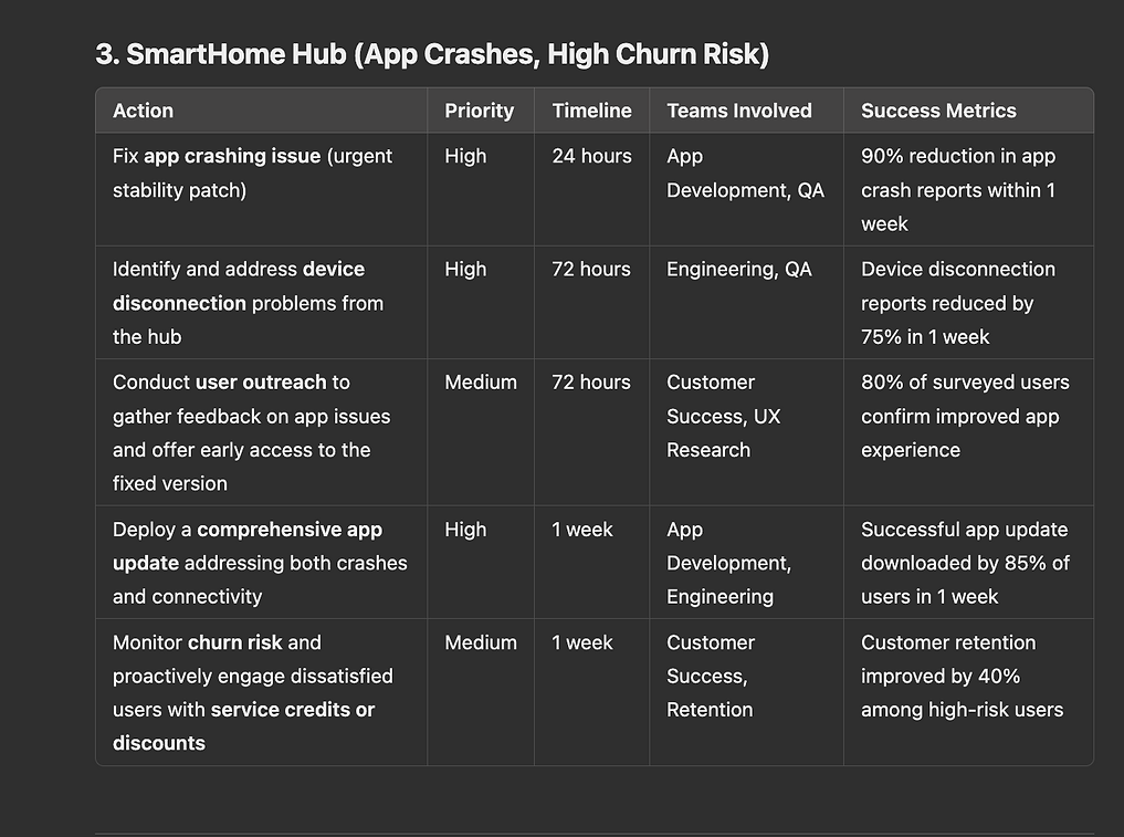 analyzing-customer-sentiment-with-ai image 13
