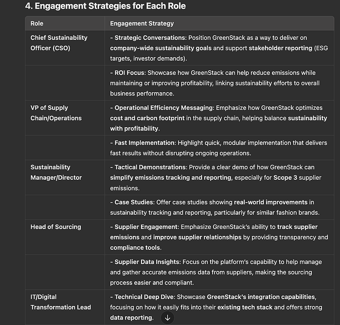 create-a-gtm-plan-with-ai-part-2 image 4