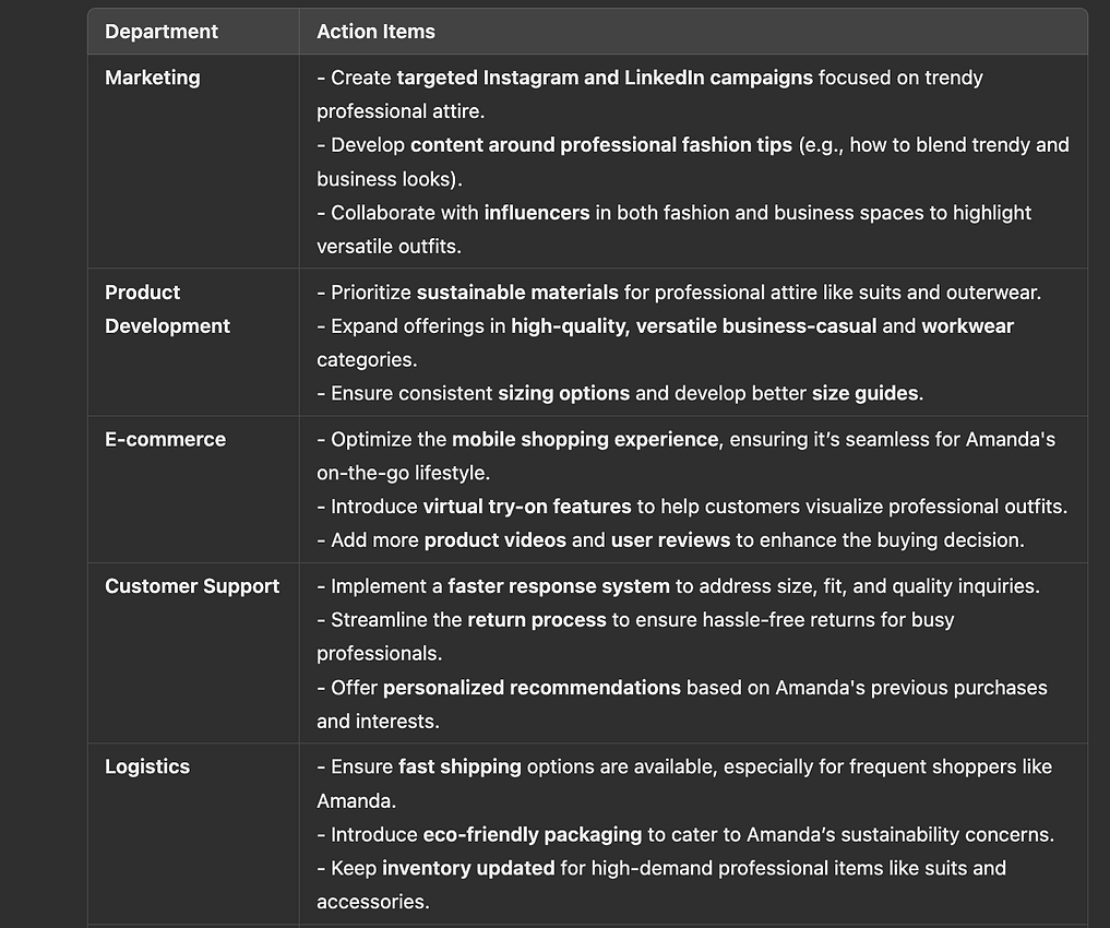generate-and-maintain-customer-personas-with-ai image 14