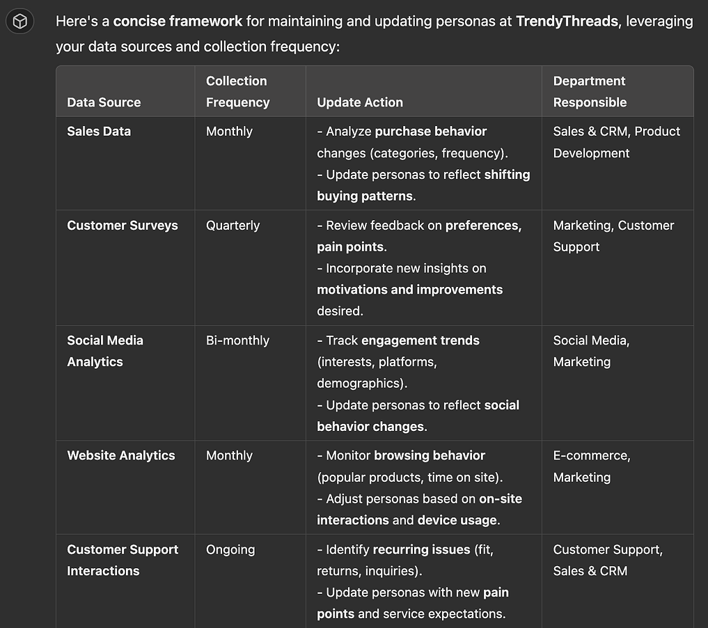 generate-and-maintain-customer-personas-with-ai image 16