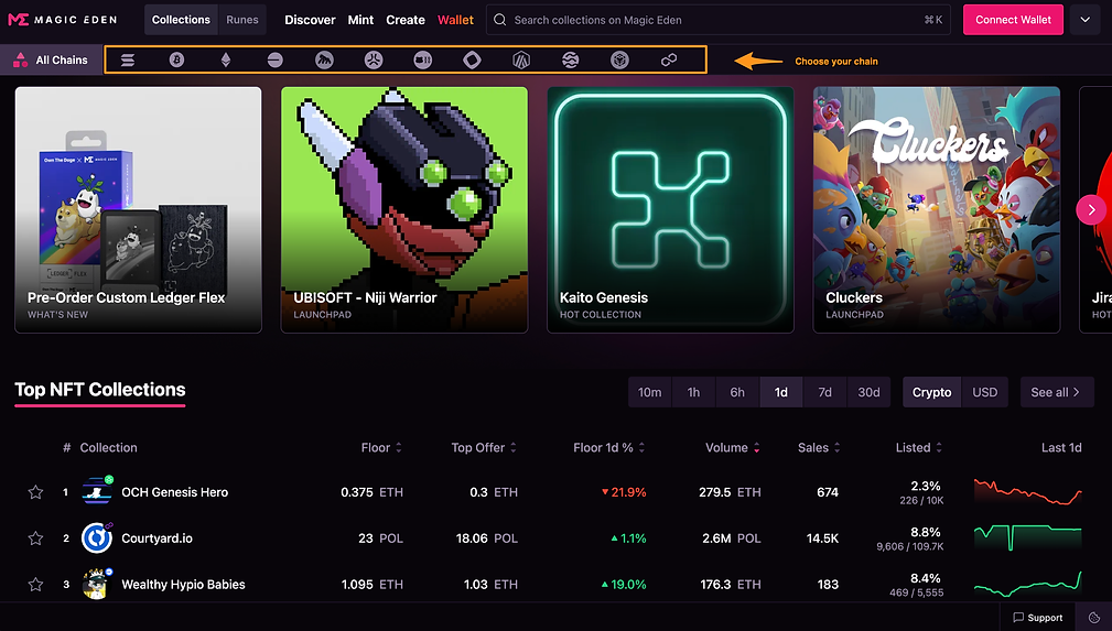 understanding-nfts-tokens-that-represent-ownership image 2