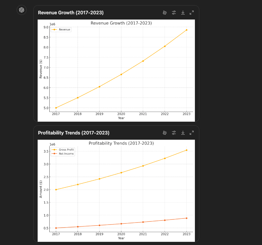 using-ai-for-financial-analysis-and-projections image 5