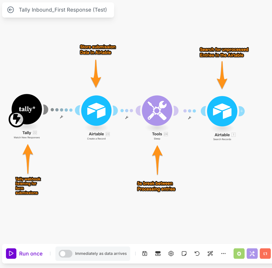 using-the-perplexity-api-for-your-apps image 4